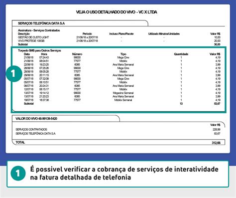 Online Telecom Fatura: Garanta sua Conexão para Apostas e Cassino